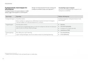 Volvo-XC90-II-2-bruksanvisningen page 46 min