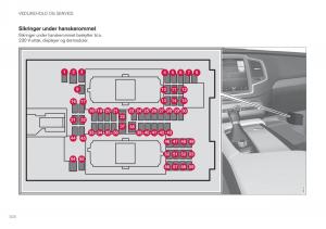 Volvo-XC90-II-2-bruksanvisningen page 526 min