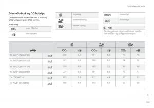 Volvo-XC90-II-2-bruksanvisningen page 555 min