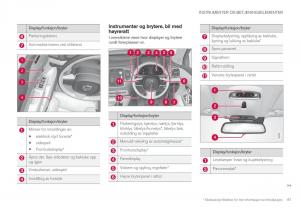 Volvo-XC90-II-2-bruksanvisningen page 83 min