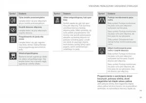 Volvo-XC90-II-2-instrukcja-obslugi page 101 min