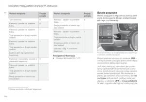 Volvo-XC90-II-2-instrukcja-obslugi page 146 min