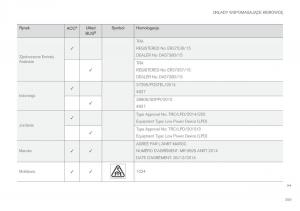 Volvo-XC90-II-2-instrukcja-obslugi page 361 min