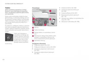 Volvo-XC90-II-2-instrukcja-obslugi page 502 min