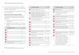 Volvo-XC90-II-2-instrukcja-obslugi page 586 min