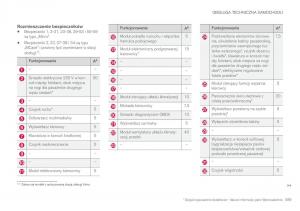 Volvo-XC90-II-2-instrukcja-obslugi page 591 min