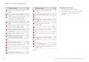 Volvo-XC90-II-2-instrukcja-obslugi page 592 min