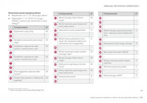 Volvo-XC90-II-2-instrukcja-obslugi page 595 min