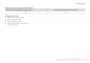 Volvo-XC90-II-2-instrukcja-obslugi page 613 min