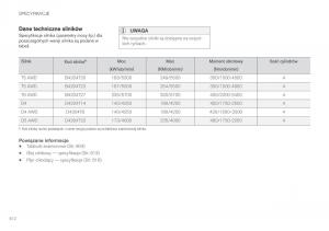 Volvo-XC90-II-2-instrukcja-obslugi page 614 min