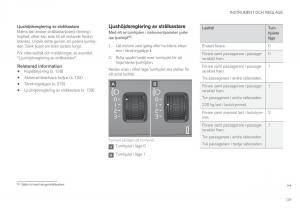 Volvo-XC90-II-2-instruktionsbok page 131 min