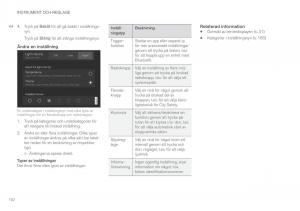 Volvo-XC90-II-2-instruktionsbok page 164 min