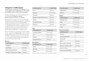 Volvo-XC90-II-2-instruktionsbok page 165 min