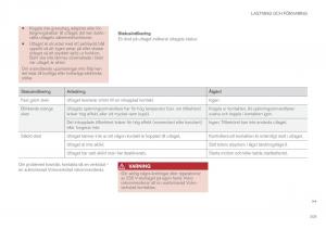 Volvo-XC90-II-2-instruktionsbok page 211 min