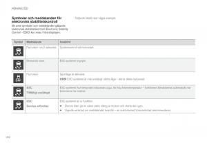 Volvo-XC90-II-2-instruktionsbok page 264 min