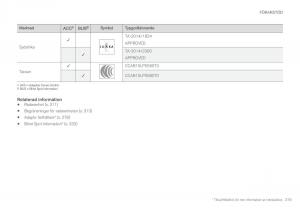 Volvo-XC90-II-2-instruktionsbok page 321 min