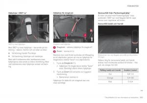 Volvo-XC90-II-2-instruktionsbok page 365 min