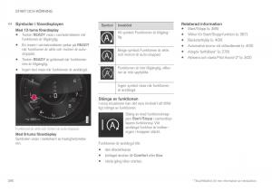 Volvo-XC90-II-2-instruktionsbok page 388 min