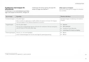 Volvo-XC90-II-2-instruktionsbok page 47 min