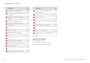 Volvo-XC90-II-2-instruktionsbok page 526 min