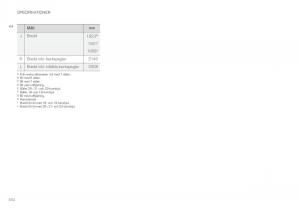 Volvo-XC90-II-2-instruktionsbok page 542 min