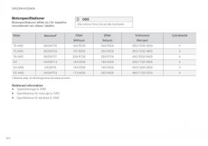 Volvo-XC90-II-2-instruktionsbok page 546 min