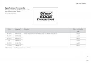 Volvo-XC90-II-2-instruktionsbok page 547 min