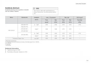 Volvo-XC90-II-2-instruktionsbok page 557 min