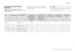 Volvo-XC90-II-2-instruktionsbok page 77 min