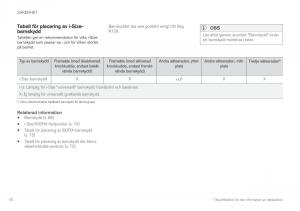 Volvo-XC90-II-2-instruktionsbok page 80 min