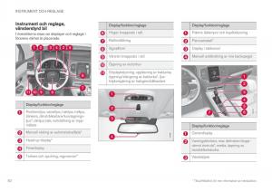 Volvo-XC90-II-2-instruktionsbok page 84 min