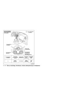 Nissan-Micra-K13-manuel-du-proprietaire page 143 min