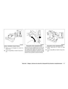 Nissan-Micra-K13-manuel-du-proprietaire page 22 min