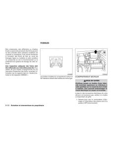 Nissan-Micra-K13-manuel-du-proprietaire page 267 min