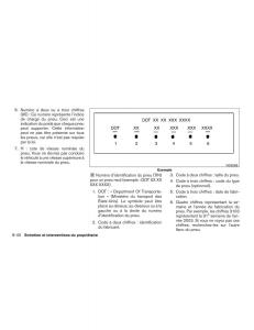 Nissan-Micra-K13-manuel-du-proprietaire page 285 min