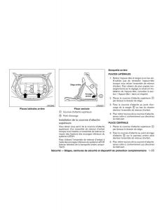 Nissan-Micra-K13-manuel-du-proprietaire page 52 min