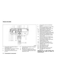 Nissan-Micra-K13-manuel-du-proprietaire page 83 min