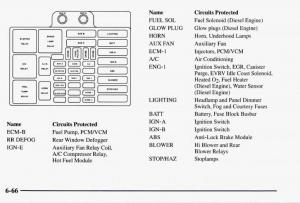 Chevrolet-GMC-Suburban-VIII-8-owners-manual page 345 min