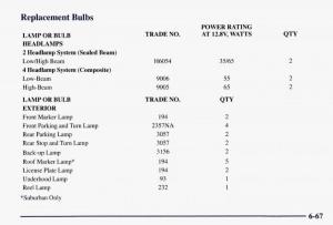 Chevrolet-GMC-Suburban-VIII-8-owners-manual page 346 min