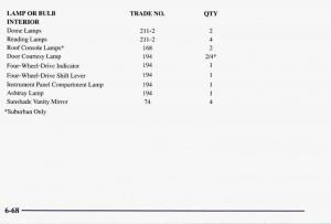 Chevrolet-GMC-Suburban-VIII-8-owners-manual page 347 min