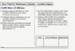 Chevrolet-GMC-Suburban-VIII-8-owners-manual page 363 min