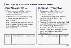 Chevrolet-GMC-Suburban-VIII-8-owners-manual page 374 min