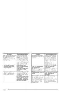 Chevrolet-GMC-Suburban-IX-9-owners-manual page 296 min