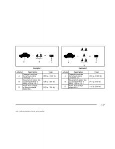 Chevrolet-GMC-Suburban-IX-9-manuel-du-proprietaire page 402 min