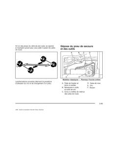 Chevrolet-GMC-Suburban-IX-9-manuel-du-proprietaire page 532 min