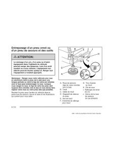 Chevrolet-GMC-Suburban-IX-9-manuel-du-proprietaire page 547 min