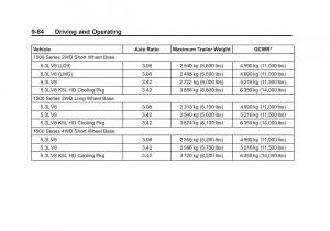 Chevrolet-GMC-Suburban-X-10-owners-manual page 372 min