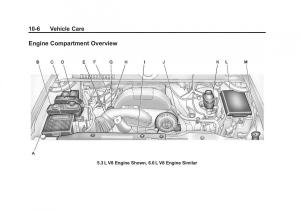 Chevrolet-GMC-Suburban-X-10-owners-manual page 396 min