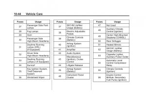 Chevrolet-GMC-Suburban-X-10-owners-manual page 434 min