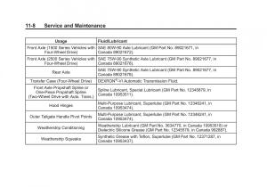 Chevrolet-GMC-Suburban-X-10-owners-manual page 504 min